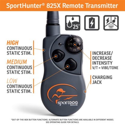 SportHunter 825 X Series - Image 2