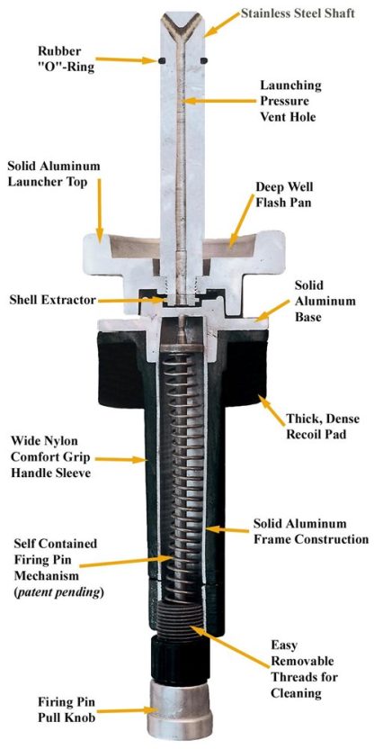 Super Pro Dummy Launcher Kit - Image 2